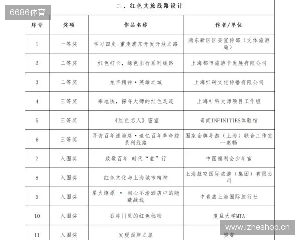 全运男足U20铜牌赛-上海vs山东首发：蒯纪闻、刘诚宇、依木兰登场